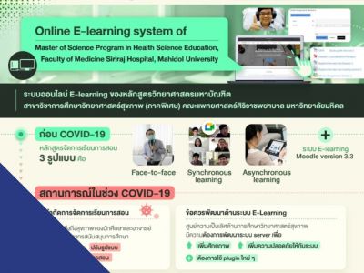 MU07P_ระบบออนไลน์ E-learning