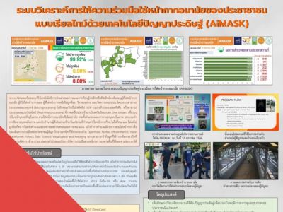TU03P_ระบบวิเคราะห์ AiMASK